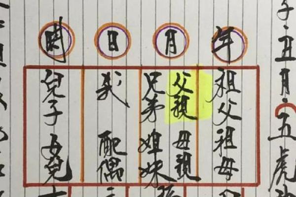 当医生的八字