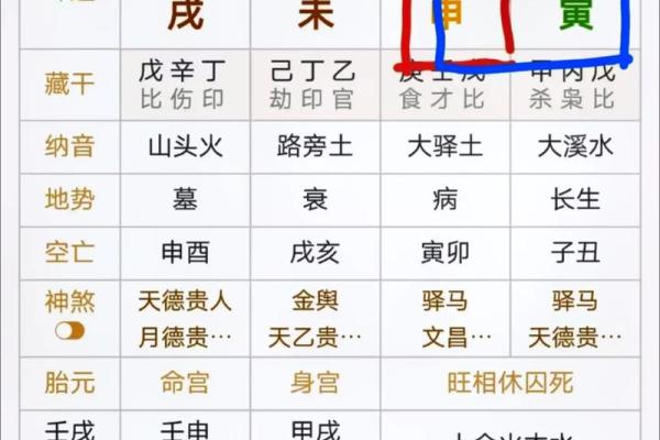 男女八字测姻缘 男女八字测姻缘准吗？