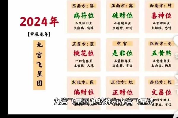 2015年大门风水布局及化解方法