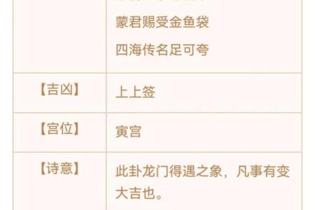灵签第80签解签