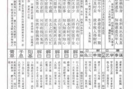 签灵音观第十三签解