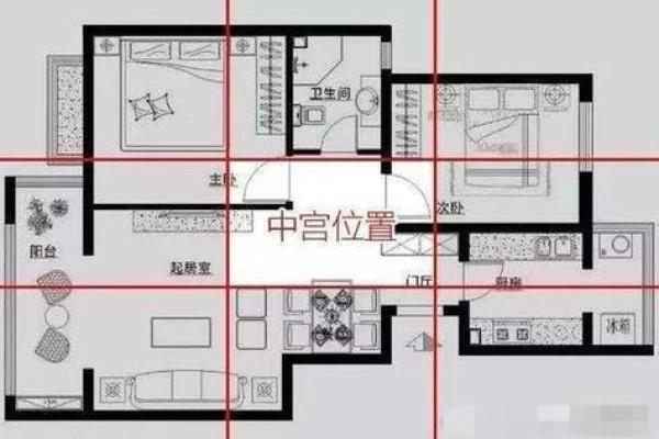 房子左边100米的风水