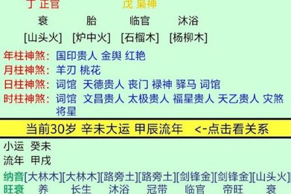八字中的包局什么意思