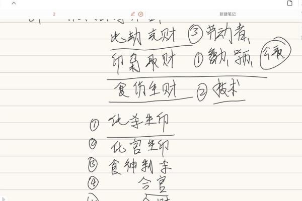 八字反推排盘，什么是八字反推？