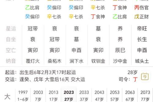 八字反推排盘，什么是八字反推？