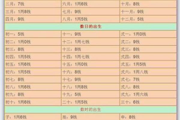 九易算命网