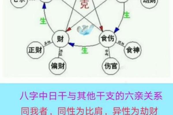 九易算命网