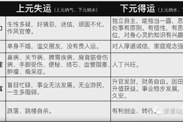 纳气风水资料