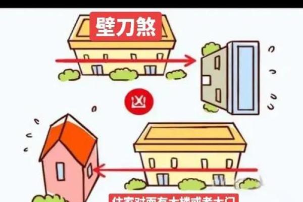 如何化解九种常见的房子风水煞-