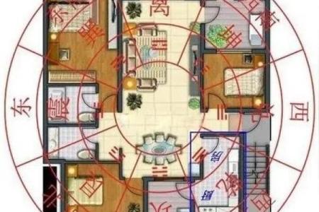 房子左边100米的风水
