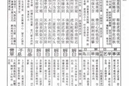 观音灵签第27签的婚姻暗示是什么