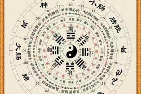婚姻风水杀手，婚恋变坏的缘由