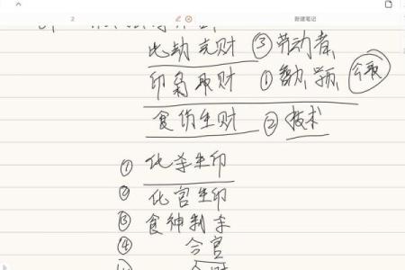 八字反推排盘，什么是八字反推？