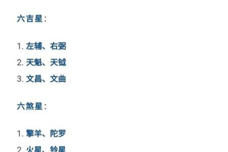 紫薇斗数煞星