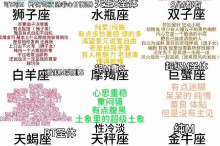 盘点12星男的双标排行恋爱谨慎