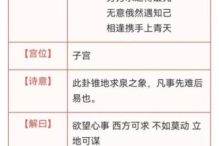 最准观音灵签18签