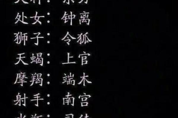 十二星座适合的名字是什么