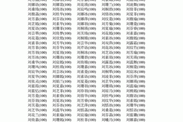 免费宝宝起名打分测试100 免费宝宝起名打分测试100