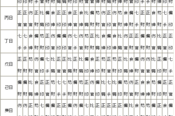 怎么算八字喜神和用神,喜神为水用神为金 怎么算八字喜神和用神,喜神为水用神为金