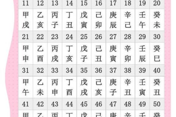 姓名学周易字意 周易姓名学免费测试打分