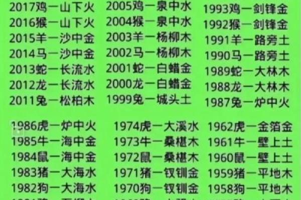 王公灵签19上签求感情