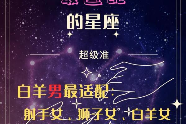 白羊座女生最适合什么星座的男人