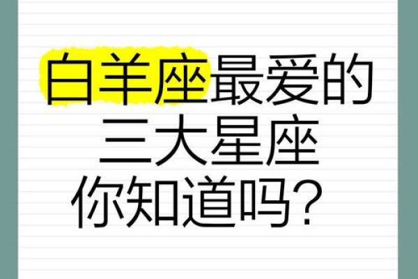 白羊座女生最适合什么星座的男人