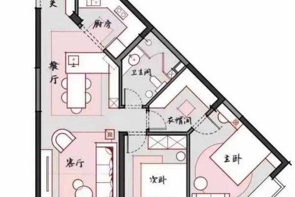 家居风水常识大全 这些细节很容易就被人忽略