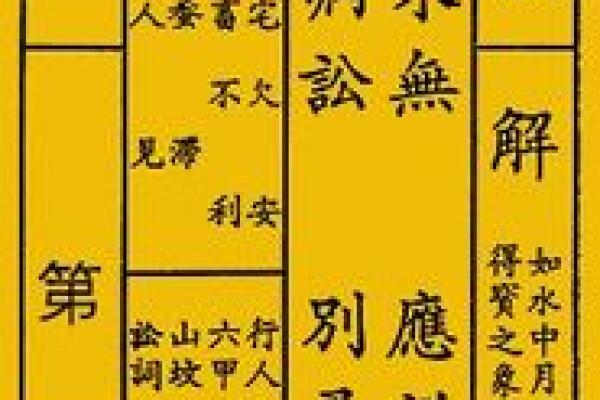 观音灵签66疾病