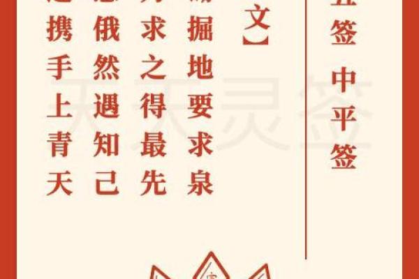 观音灵签灵签灵签