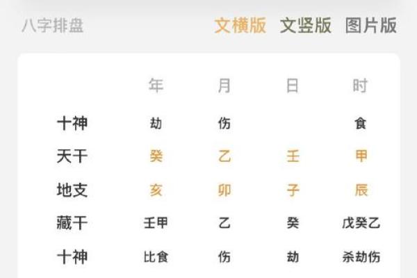 对方八字是你的喜用神 对方八字是你的喜用神