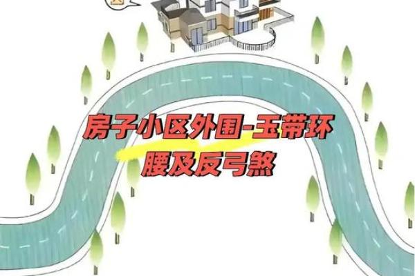 宝安的房子怎么选择风水