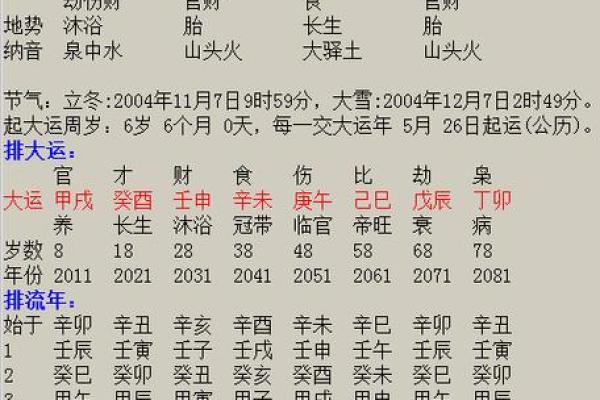 八字算命算事业算财运，命理八字看事业看工作，八字推算事业