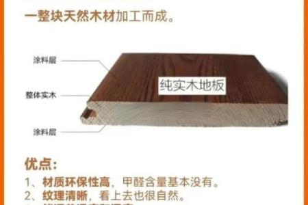 木地板安装有什么风水讲究的吗