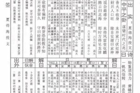 月老灵签签文详解第四十三签：援勤之桃