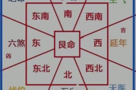 西南朝向房子前面有湖风水