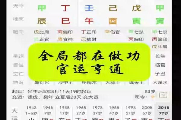 八字补救措施大全，让你的命运转运亨通