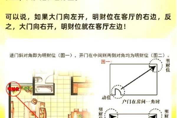 风水财位要避免的问题