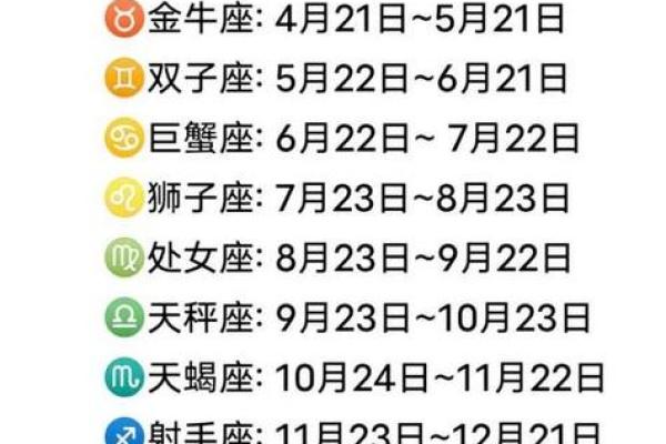 12月26日星座是哪个