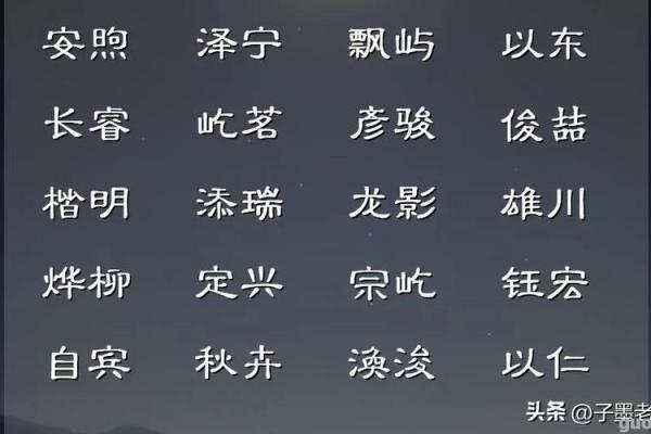 周易测名公司,公司起名测试吉凶 周易测名公司,公司起名测试吉凶