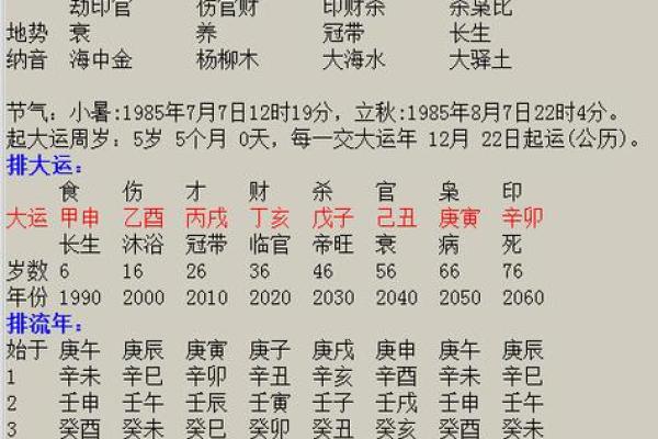 怎么知道自己八字