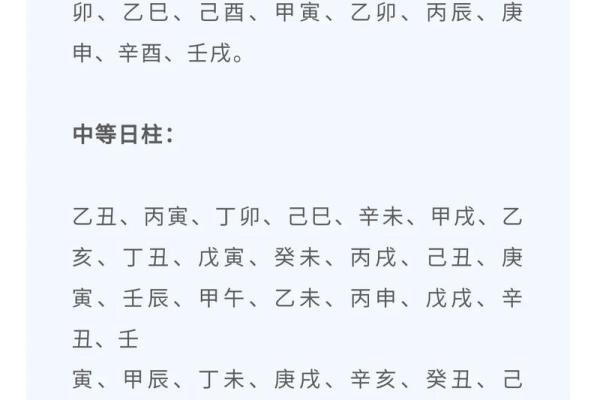 怎么知道自己八字