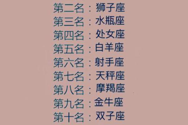 12星座适合开什么车天秤座