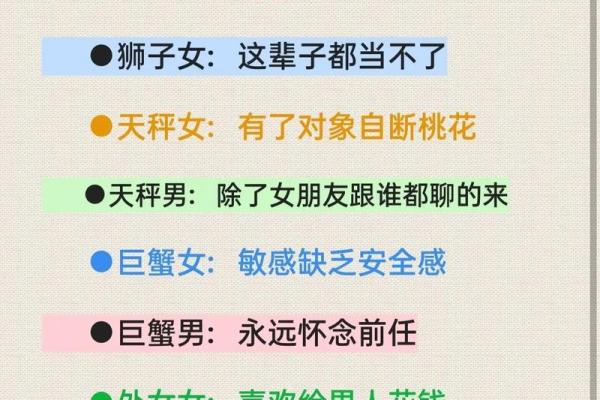 可以预测星座的基因吗
