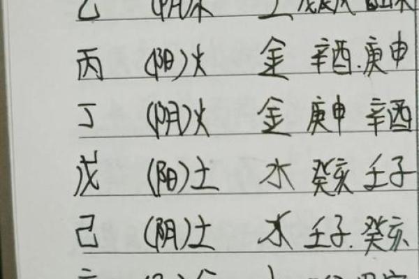 八字克财 八字克财