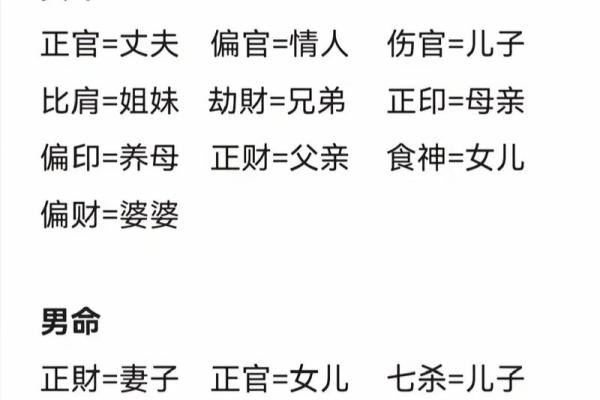命理学：八字运算法则，可通晓人生运势！_1