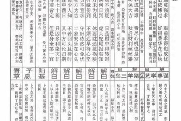 地藏灵签四十五签