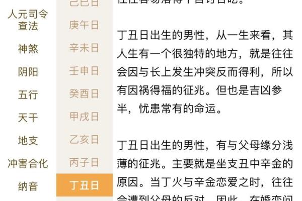 八字姻缘薄 姻缘命薄? 八字姻缘薄 姻缘命薄?