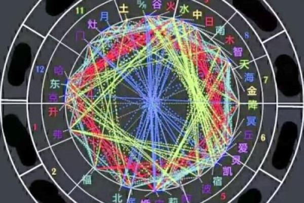 星盘被劫夺怎么办 星盘被劫夺怎么办