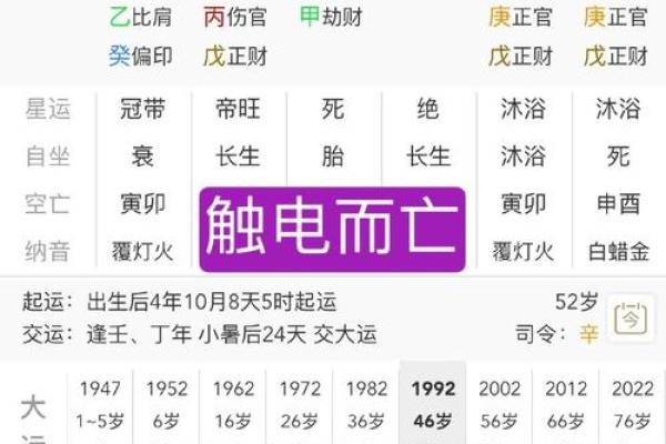 从杀格八字看未来命运如何? 从杀格八字看未来命运如何?